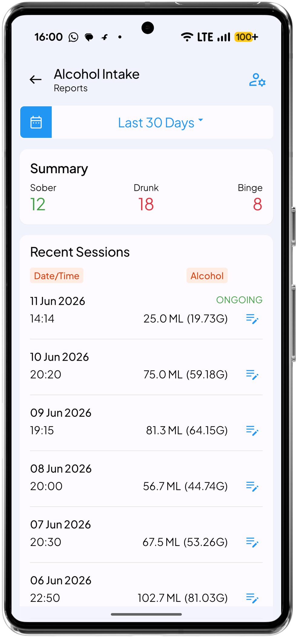Health Story Alcohol Intake Log