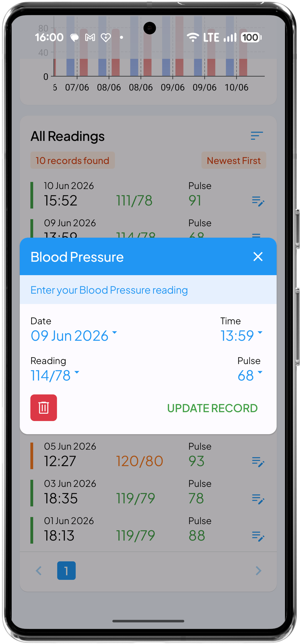 Health Story Blood Pressure Log showing a dialog with a date-time picker, blood pressure and pulse reading and an update button